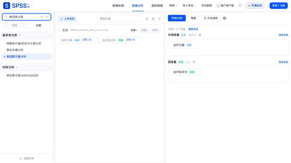 搜索框输入「单因素方差」并载入演示数据后的页面