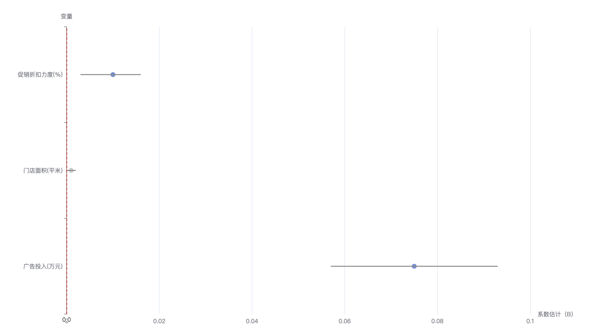 generalized_linear_models_gee