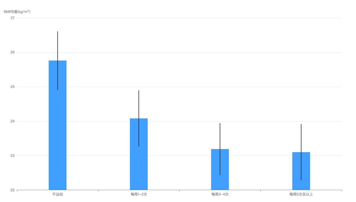 summary_stats_test